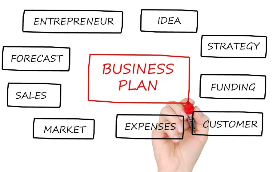How to Write a Business Plan That Actually Gets Funded