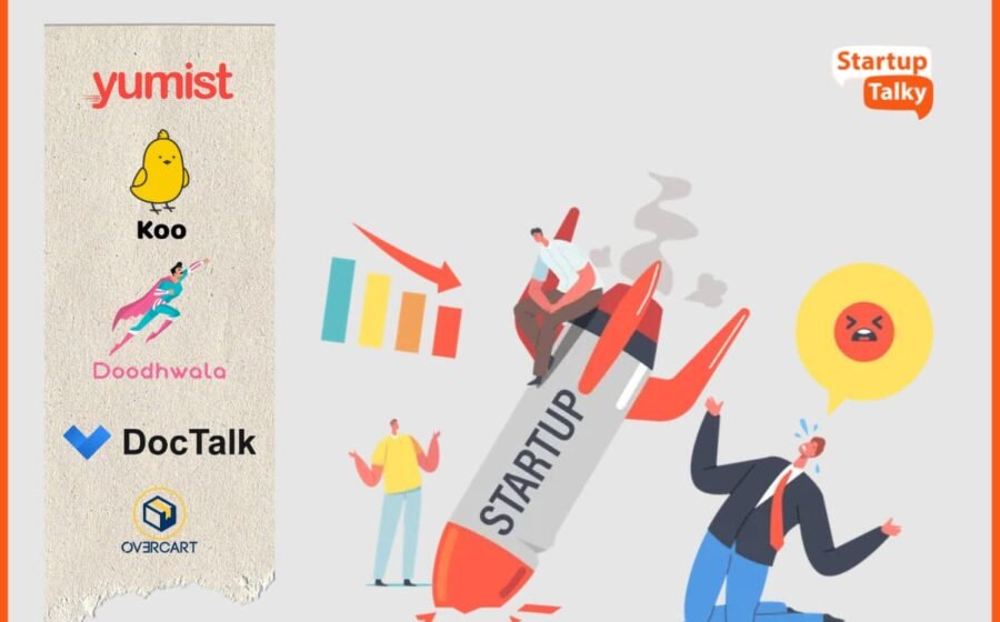 Startup Turnaround Story: How This Company Survived Near-Bankruptcy